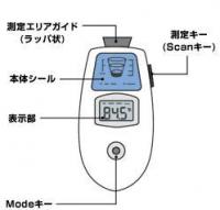 ポケット放射温度計　PC-8400Ⅱ